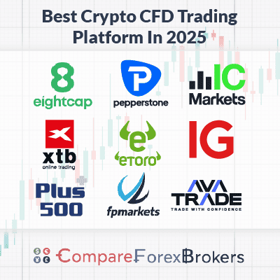 Find the Best Forex Broker for CFD Trading 17