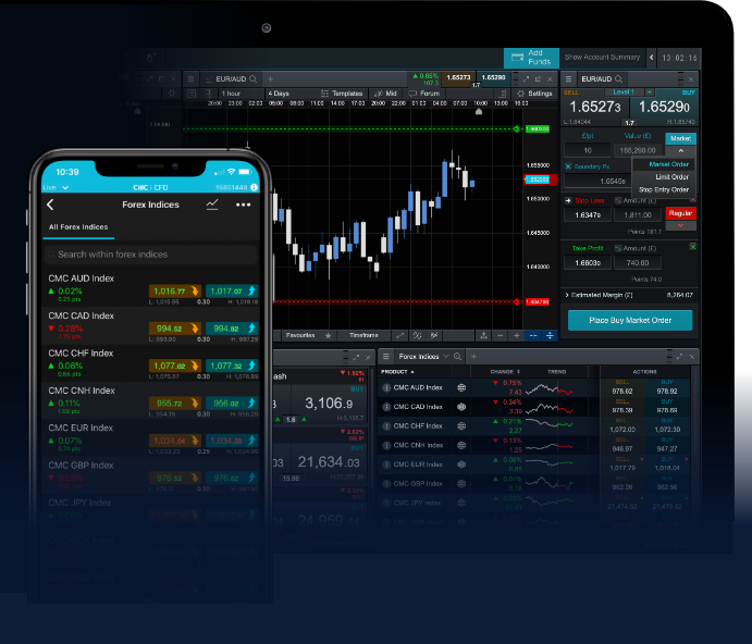 The Importance of Forex Trading Demos A Beginner's Guide